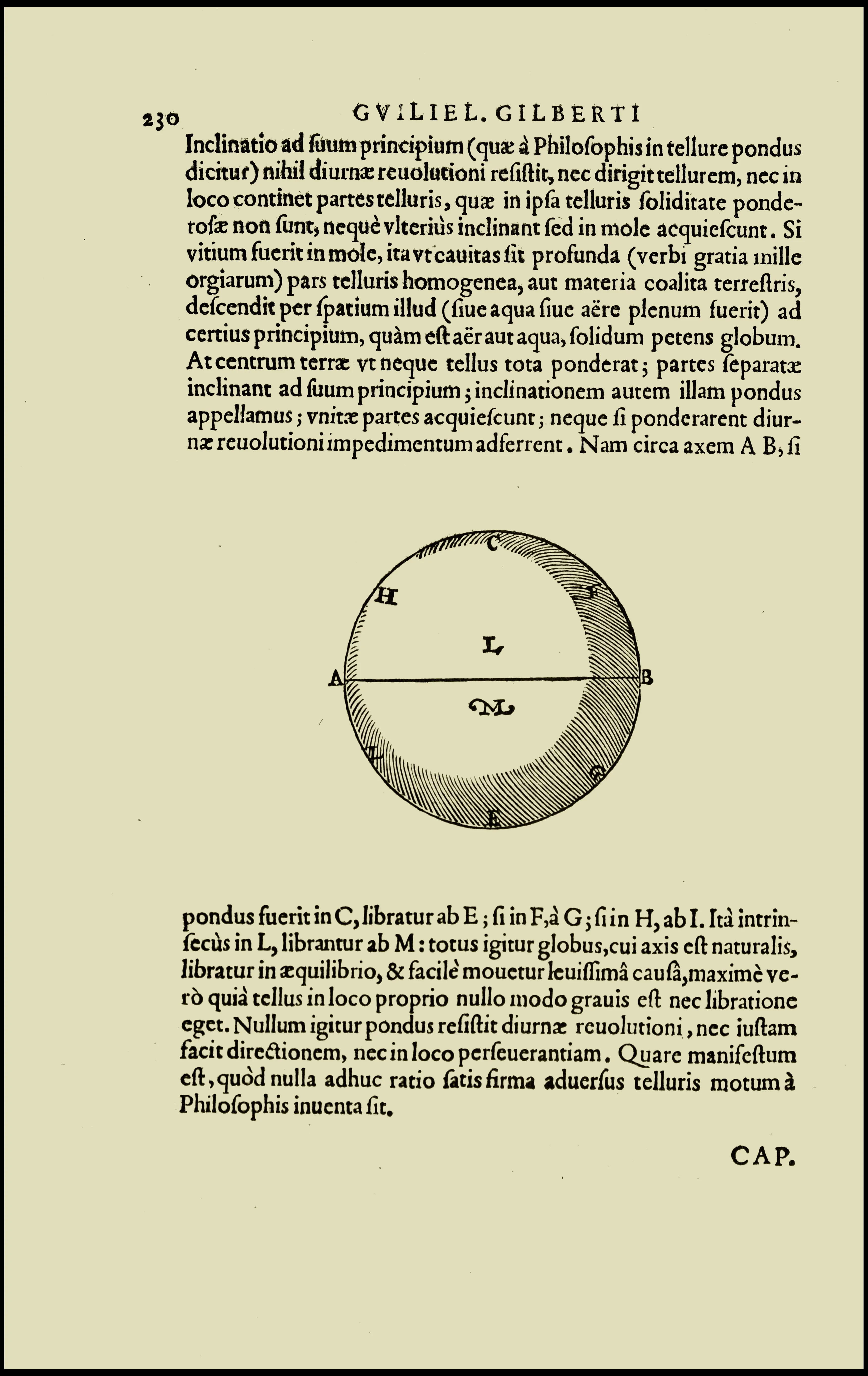 A typeset page from William Gilbert's De Magnete (1600), with a terrella woodcut — an early document of record in the science of magnetism.